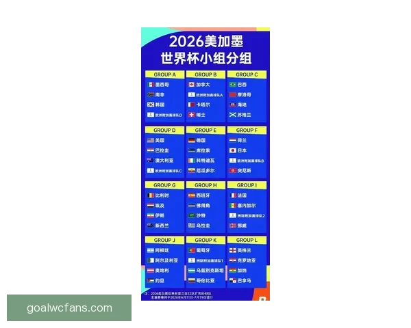 2026世界杯官方资讯及买球攻略全方位指南