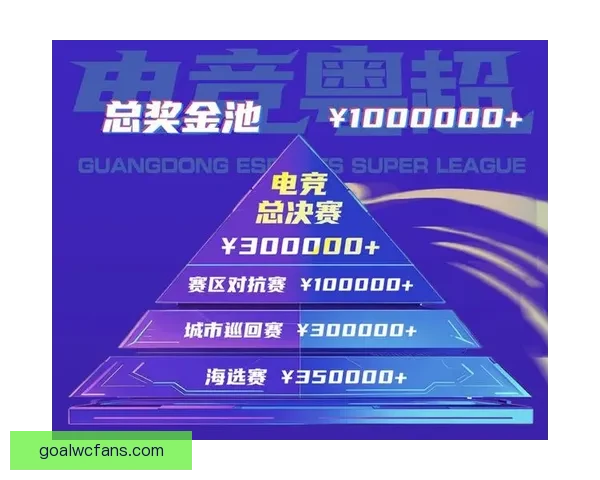 世界杯竞猜稳定平台推荐 让你轻松预测赛事 赢取丰厚奖金