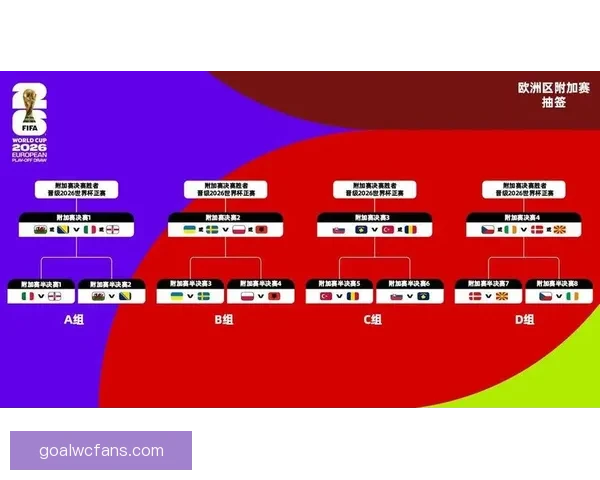美加墨世界杯赛前深度竞猜与实力对比全面解析