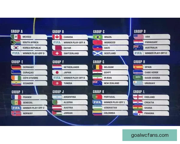 美加墨世界杯赛前赔率分析及冠军热门球队全预测