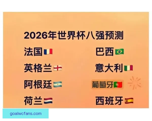 美加墨世界杯赛前赔率分析与热门球队胜负预测解析