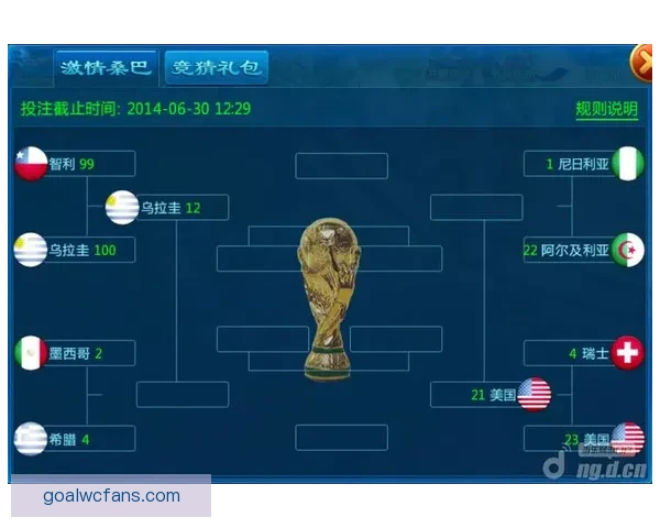 世界杯竞猜游戏攻略全面解析助你轻松预测赛果赢大奖