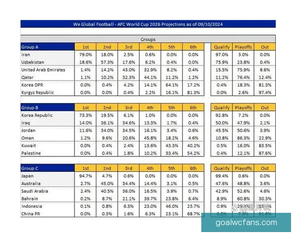 美加墨世界杯赛前盘口解析与投注技巧全攻略