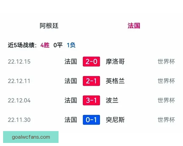 2026世界杯夺冠热门球队实力与赛程全面深度解析