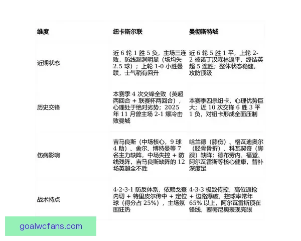 世界杯足球竞猜官网最新策略与赛事实时分析全面指南