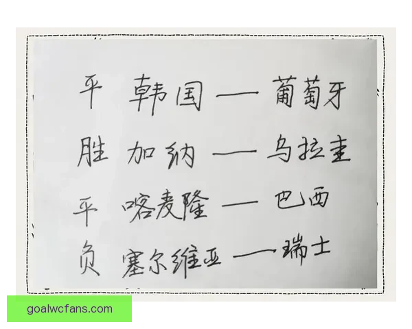 世界杯赛事全解析与精准竞猜预测攻略大公开