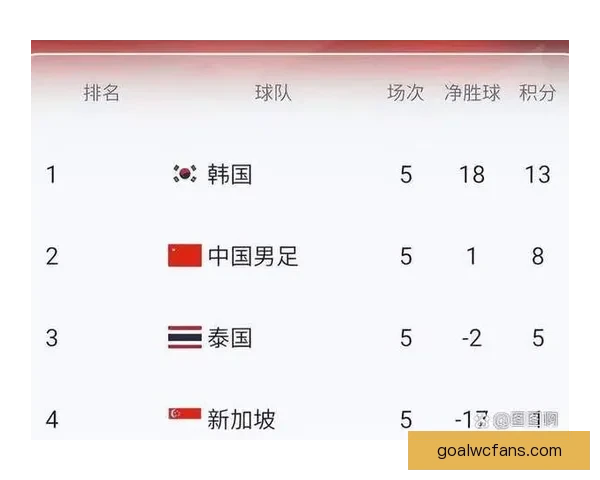 美加墨世界杯竞猜官网全方位赛事分析与投注技巧指南