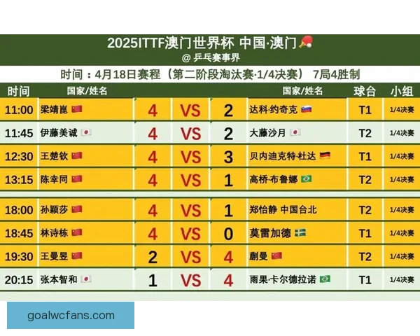 世界杯竞猜平台推荐及选择攻略帮助你赢得更多奖金