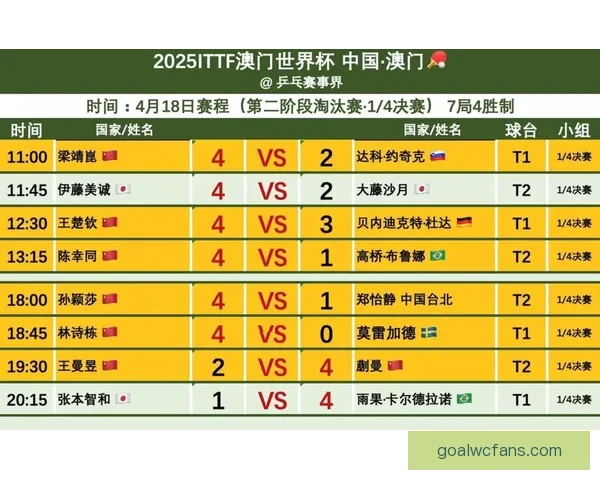 世界杯竞猜平台推荐及选择攻略帮助你赢得更多奖金