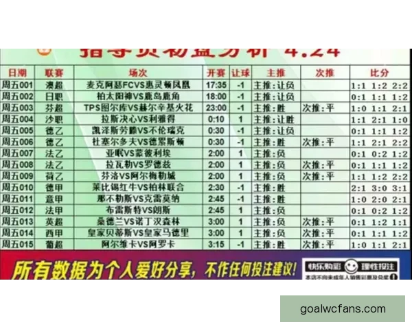 全新足球竞猜入口体验，带你畅享精彩赛事与独家玩法